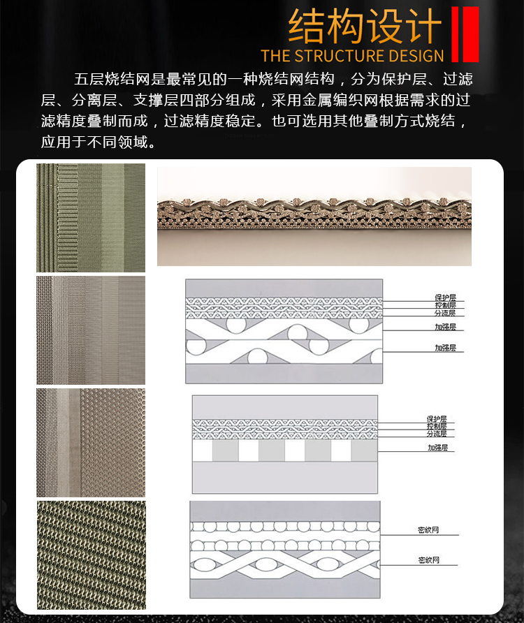 壓縮空氣氣水分離器濾芯_http://m.myzhpp.cn_產品中心_第3張