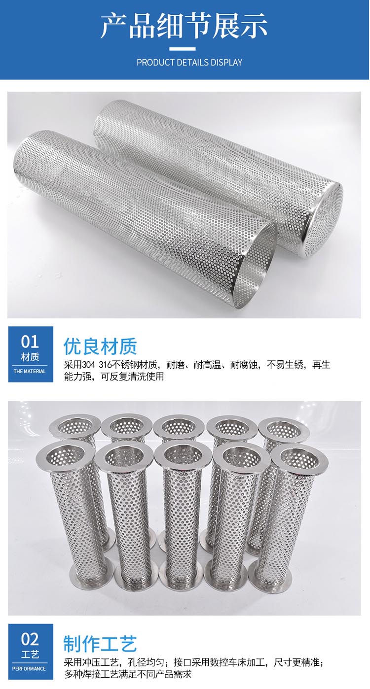 食品制藥行業微孔濾芯_http://m.myzhpp.cn_不銹鋼濾筒_第6張
