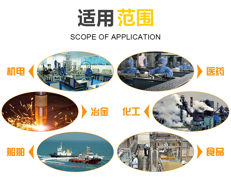 機械設備電子元件防護罩_http://m.myzhpp.cn_不銹鋼編織網類_第4張