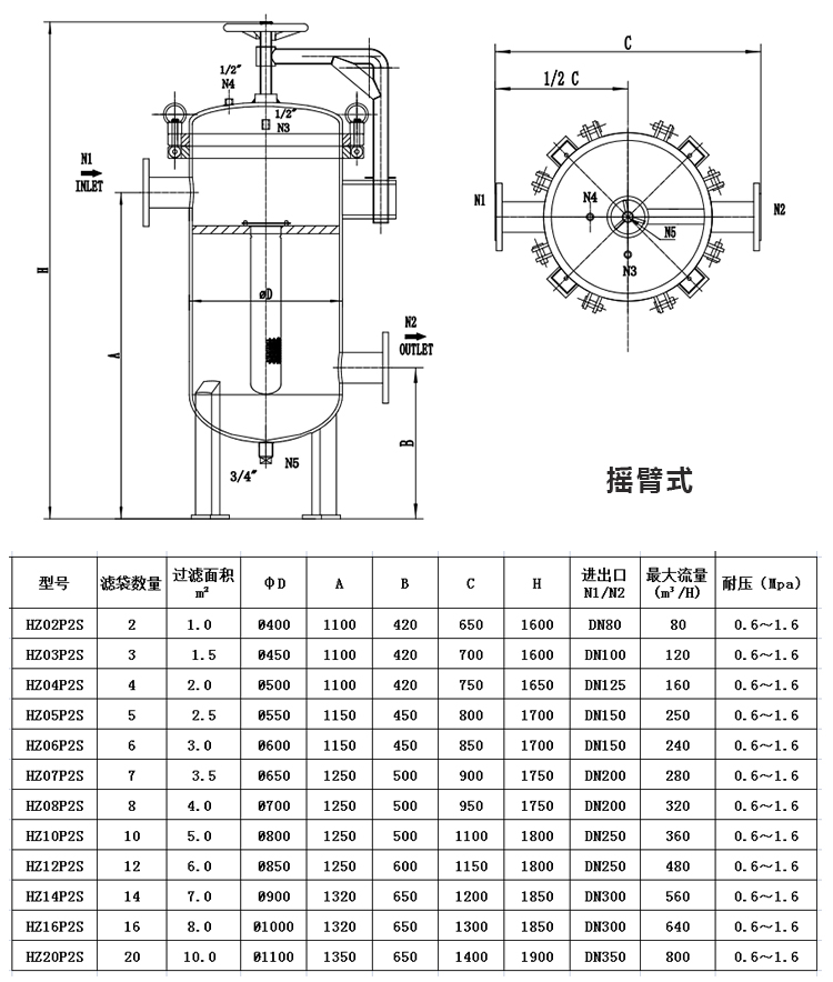 袋式過濾器 龜背式過濾器 多袋式過濾器_http://m.myzhpp.cn_產品中心_第5張