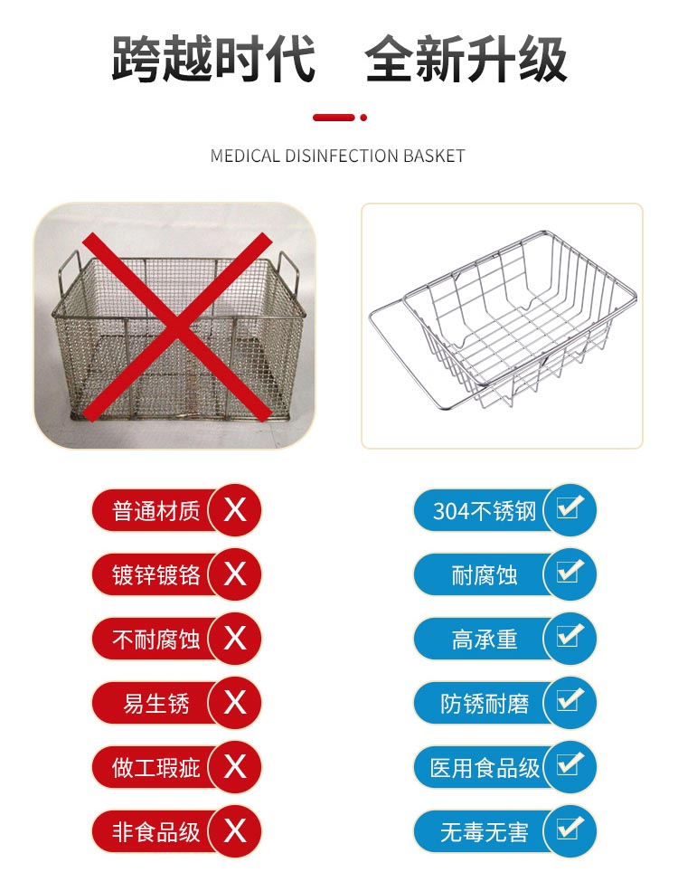 304不銹鋼餐具瀝淋水收納架 餐具消毒籃_http://m.myzhpp.cn_不銹鋼編織網類_第3張