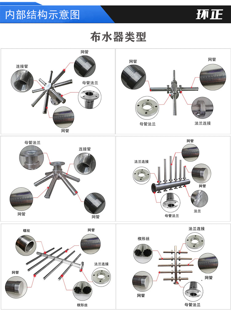 304不銹鋼樹脂捕捉器 楔形網(wǎng)濾芯_http://m.myzhpp.cn_不銹鋼過濾器_第4張
