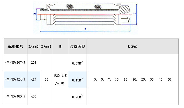 不銹鋼折疊濾芯_不銹鋼折疊濾芯_第3張_河北環正過濾器械有限公司 不銹鋼折疊濾芯_http://m.myzhpp.cn_不銹鋼折疊濾芯_第3張